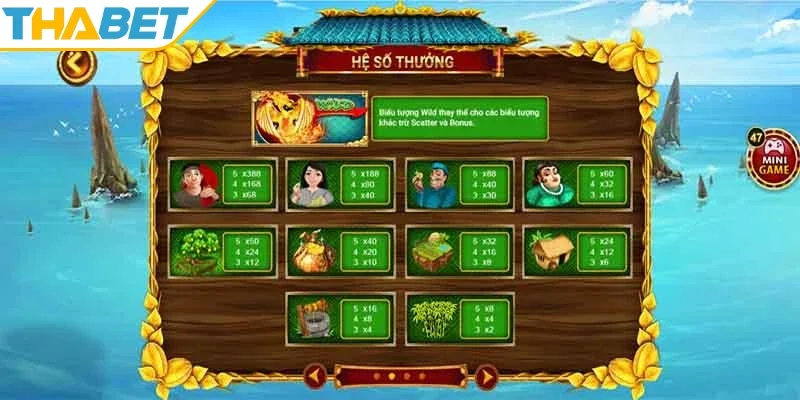 Hãy cân nhắc thời điểm quay nổ hũ ăn khế trả vàng để thắng lớn
